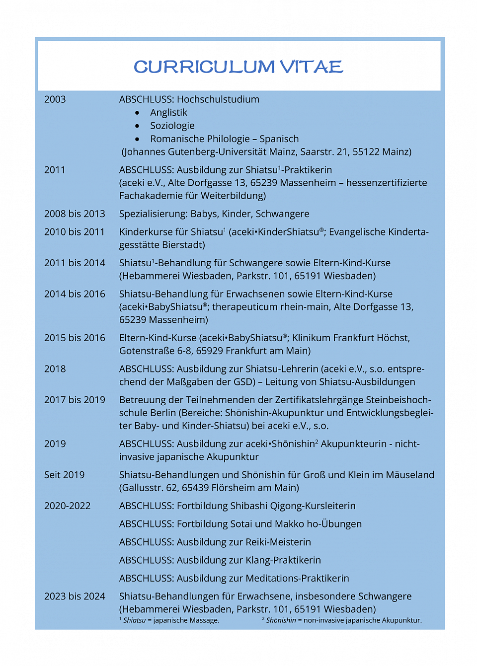 CV - Kurzlebenslauf. Susanne Pitruzzella.